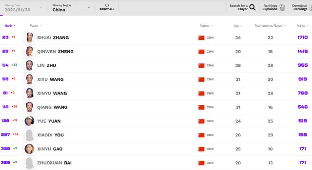 1675045782398013582.png image.png