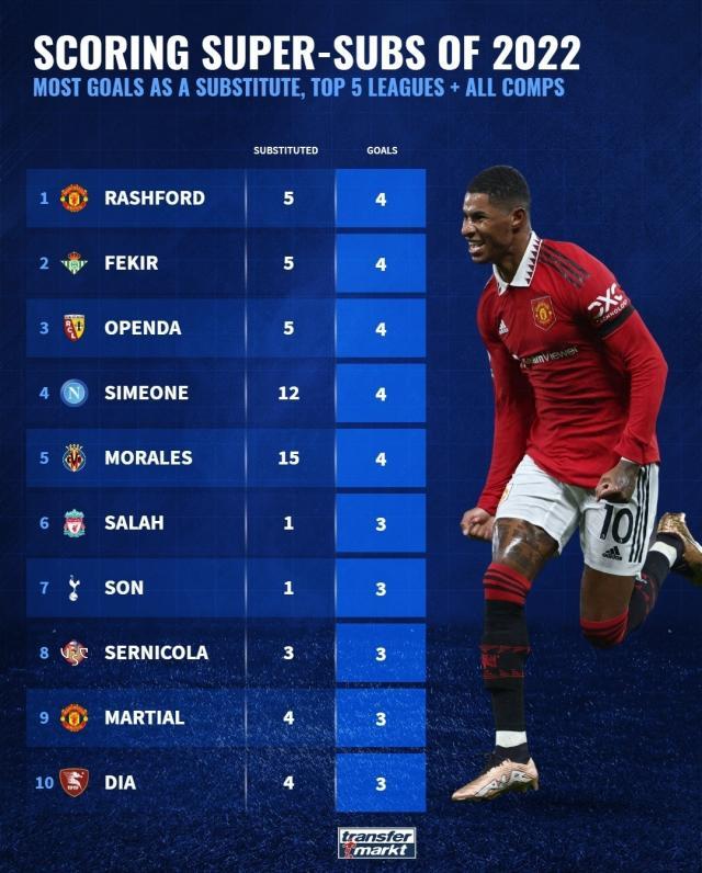 1673194693324027131.jpg 冷知识.jpg